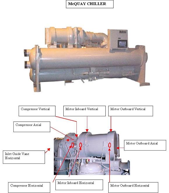 Chiller: Mcquay Chiller